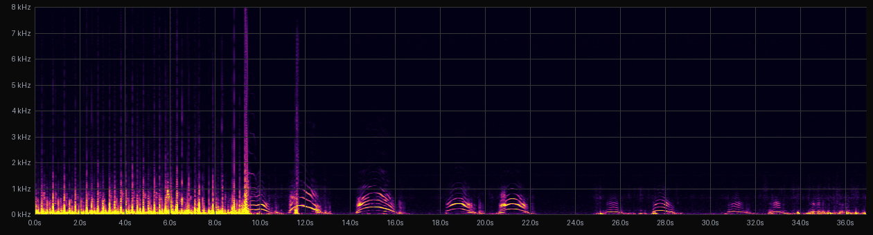 STFT spectrogram of hyena running and vocalizing